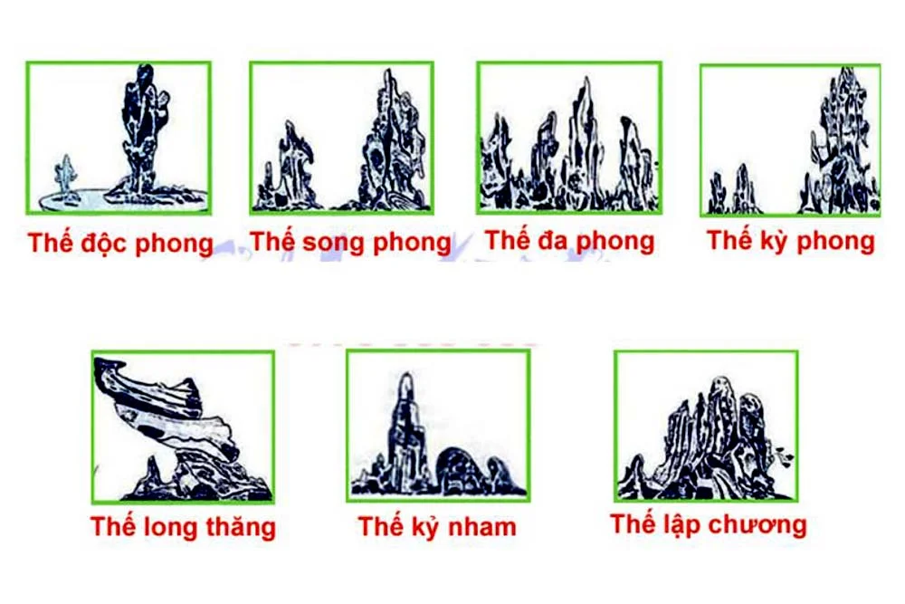 Tìm hiểu về hòn non bộ