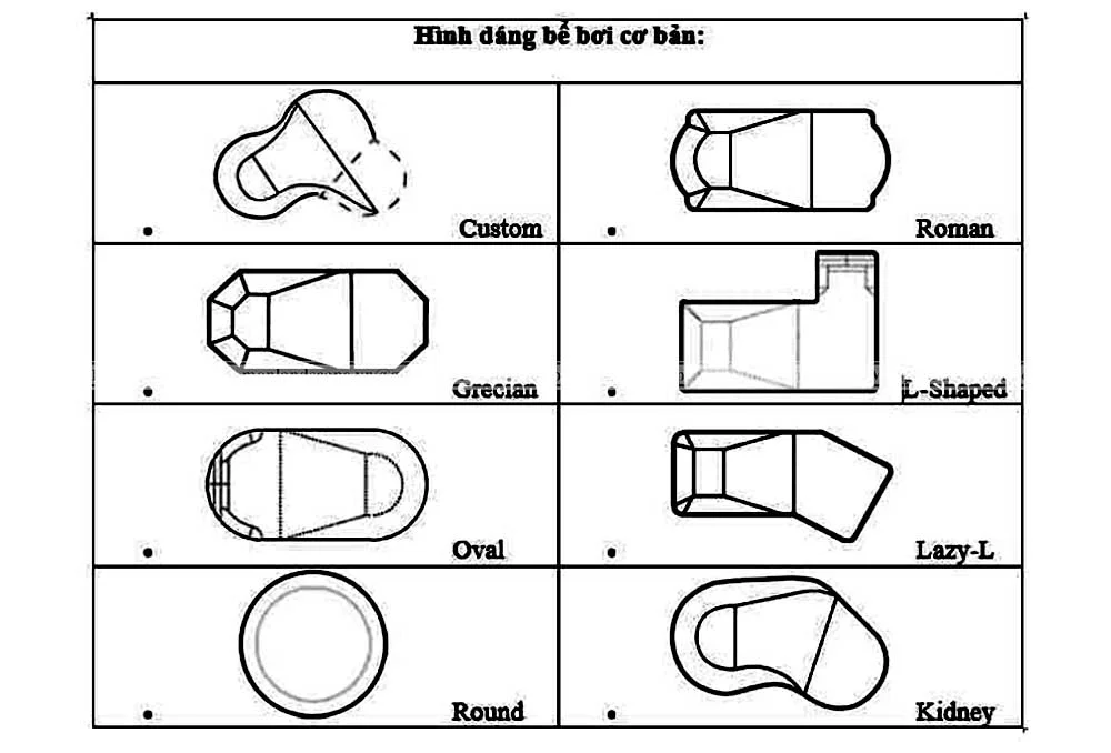Những tiêu chuẩn thiết kế hồ bơi sân vườn cho gia đình Những tiêu chuẩn thiết kế hồ bơi sân vườn cho gia đình